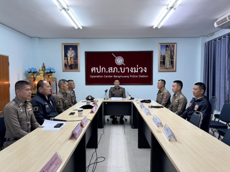 รับการตรวจจากคณะทำงานตรวจราชการติดตามนโยบายการบริหารราชการของ ตร. ประจำปีงบประมาณ 2568